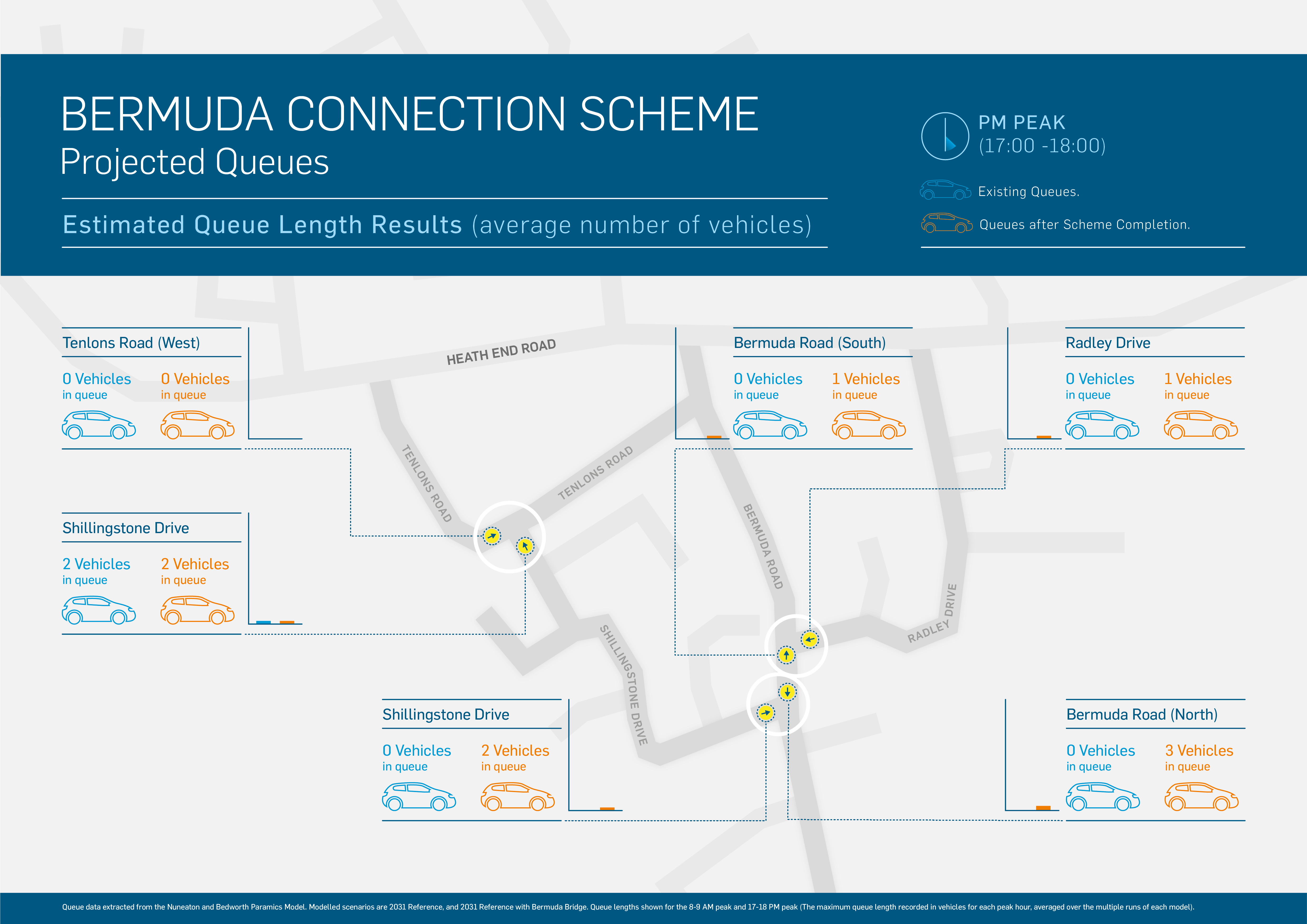 Getting West Nuneaton Moving Bermuda Connection Warwickshire County